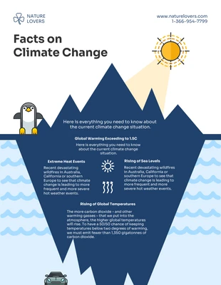 Free  Template: Climate Change Iceberg Infographic Template