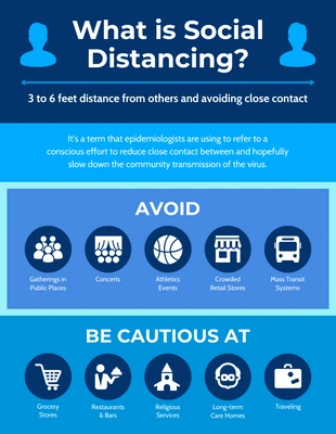 Free  Template: Social Distancing Informational Infographic Template