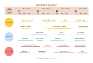 Free  Template: Chocolate Color Website Launch Roadmap Template