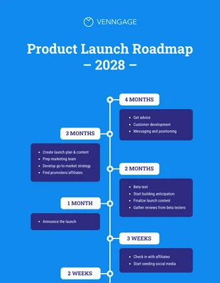 business  Template: Blue Vertical Product Roadmap Template