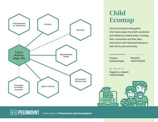 Free  Template: Child Connection Ecomap Template