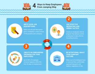 Free  Template: Picton Blue Employee Turnover Infographic Template