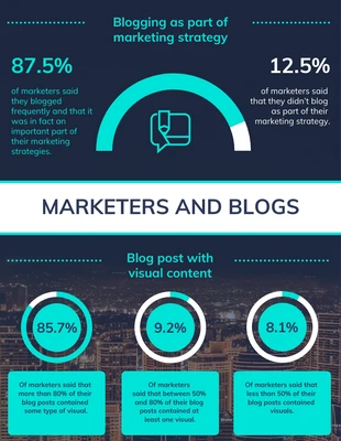 business  Template: Modern Marketing Statistics Infographic Template