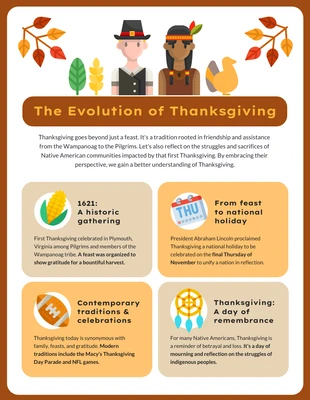 Free  Template: The History of Thanksgiving