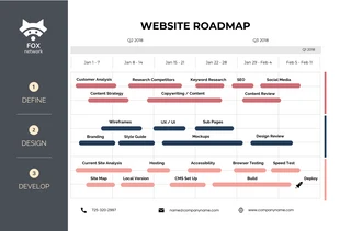 Free  Template: Professional Ivory Pink Website Roadmap Template