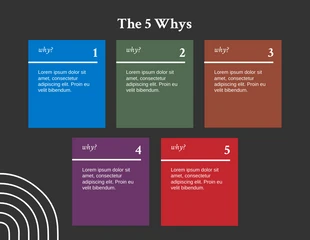 Free  Template: White The 5 Why Process Diagram Template