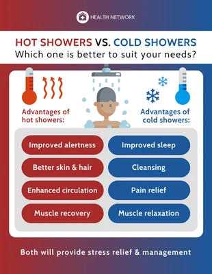 Free accessible Template: Hot vs Cold Showers Benefits Comparison Infographic Template