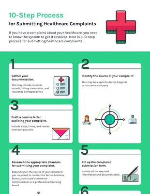 Free  Template: Job Aid Format Infographic Template