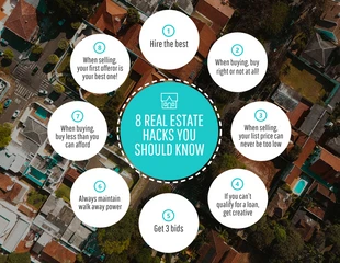 Free  Template: Realtor Infographic Template