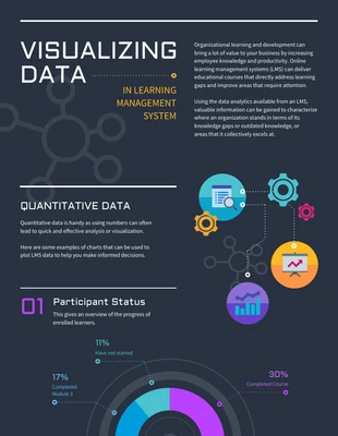 Free  Template: Ebony Clay Visualizing Data in LMS Infographic Template