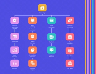 premium  Template: Indigo SAAS Site Map Template