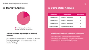 Gradient Green Modern Consulting Presentation - Page 3