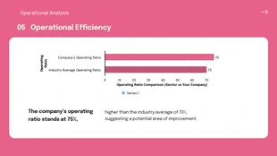 Gradient Green Modern Consulting Presentation - Page 4