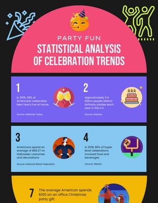 Free  Template: Celebration Trends Statistical Infographic Template