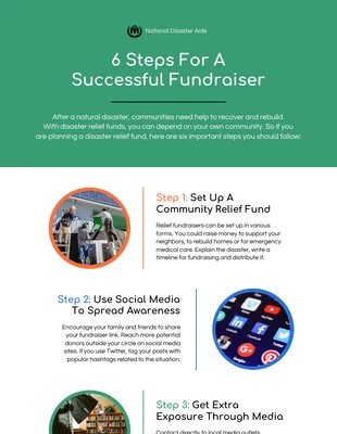 Free  Template: Disaster Relief Fundraiser Process Infographic Template