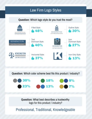 business  Template: Law Firm Logos Survey Results Report Template