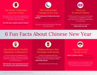 Free  Template: 6 Fun Facts About Chinese New Year Infographic Template