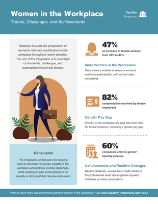 Free  Template: Women in the Workplace Infographic Template