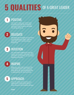 premium  Template: Qualities of a Great Leader List Infographic Template