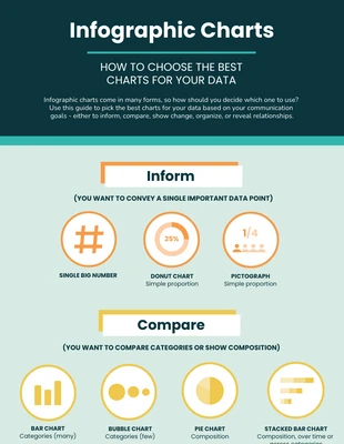 business  Template: Infographics Chart Types Example Template