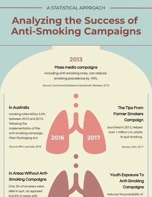 Free  Template: Soft Pastel Color Smoke Infographic Template