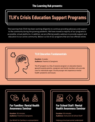 premium  Template: Nonprofit Crisis Response Support Programs Infographic Template