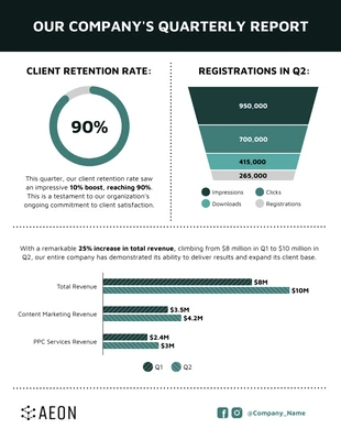 Free  Template: Customizable Company Quarterly Report