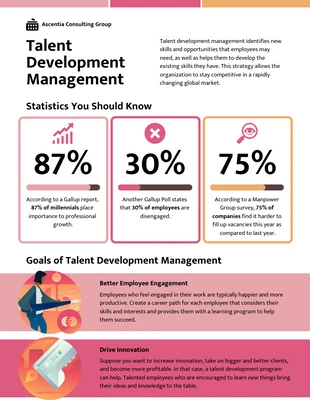 Free  Template: Talent Development Management Infographic Template