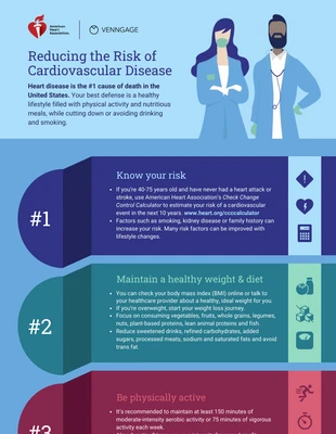 Free  Template: Risk Of Cardiovascular Disease Infographic Template