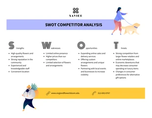 Free  Template: Marketing SWOT Analysis Example Diagram Template