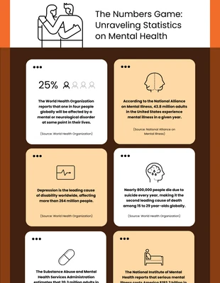 premium  Template: Deep Oak White Mental Health Infographic Template