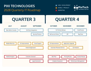 business  Template: Modern Quarterly IT Roadmap Template