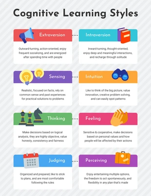 business  Template: Colorful Cognitive Learning Styles Infographic Template