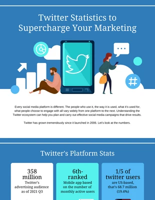 Free  Template: Twitter Infographic Template