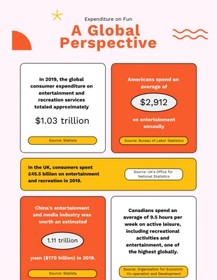 Free  Template: Simple Fun Infographic Template