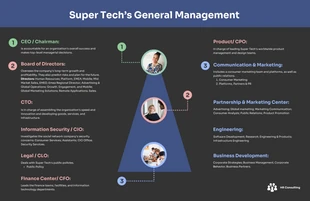 Free  Template: Company Management Hierarchical Infographic Template