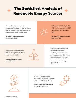 Free  Template: Linen Tacao Science Infographic Template