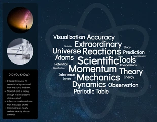 Scientific Wordcloud