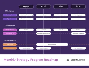 Free  Template: Purple Monthly Program Roadmap Template