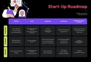 Free  Template: Black Purple Neon Startup Roadmap Template