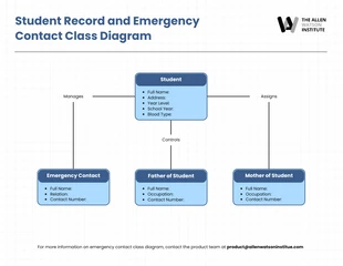 Free  Template: Simple Class Diagram Template