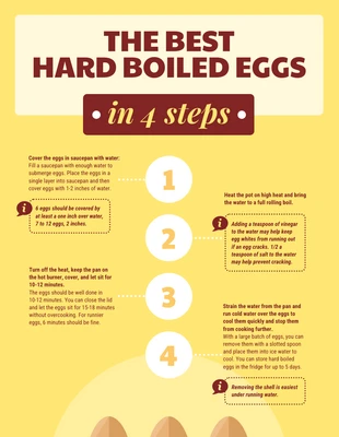 Free  Template: Making Hard Boiled Eggs in 4 Steps Infographic Template