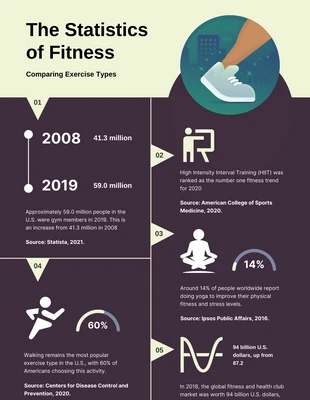 Free  Template: Statistic Fitness Infographic Template