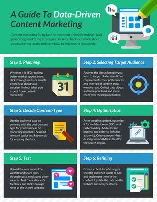 premium  Template: Data Driven Content Marketing Infographic Template