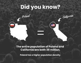 premium  Template: Population Facts Geographic Infographic Template