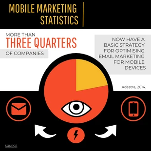 Free  Template: Mobile Marketing Statistics Infographic Template