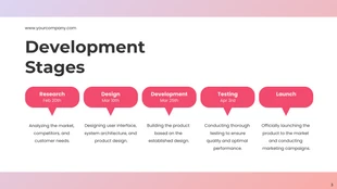 Gradient Color Minimalist Roadmap Presentation - Page 3