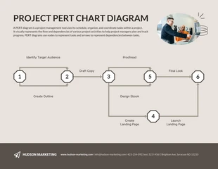 Free  Template: Project PERT Chart Diagram Template