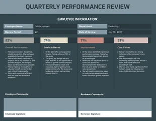 business  Template: Limed Spruce Quarterly Performance Review Template