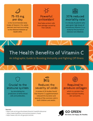 business  Template: Health Benefits Of Vitamin C Infographic Template